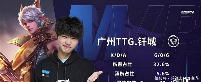 英超最佳拍 英超最佳拍