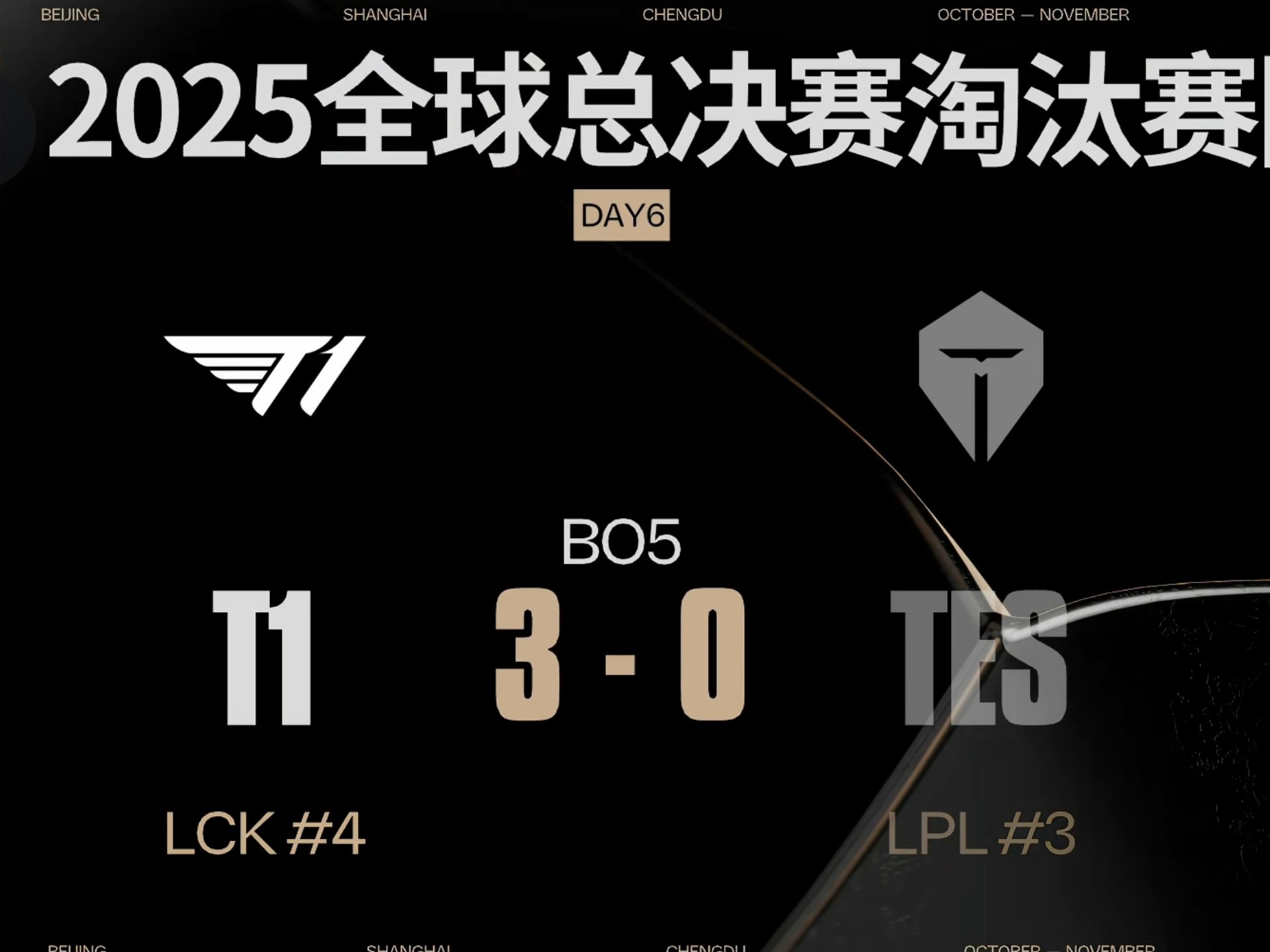 等指标衡量