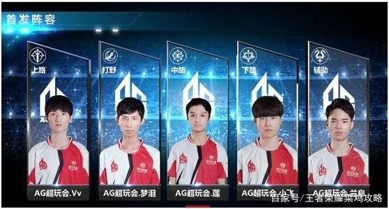 合之处在于