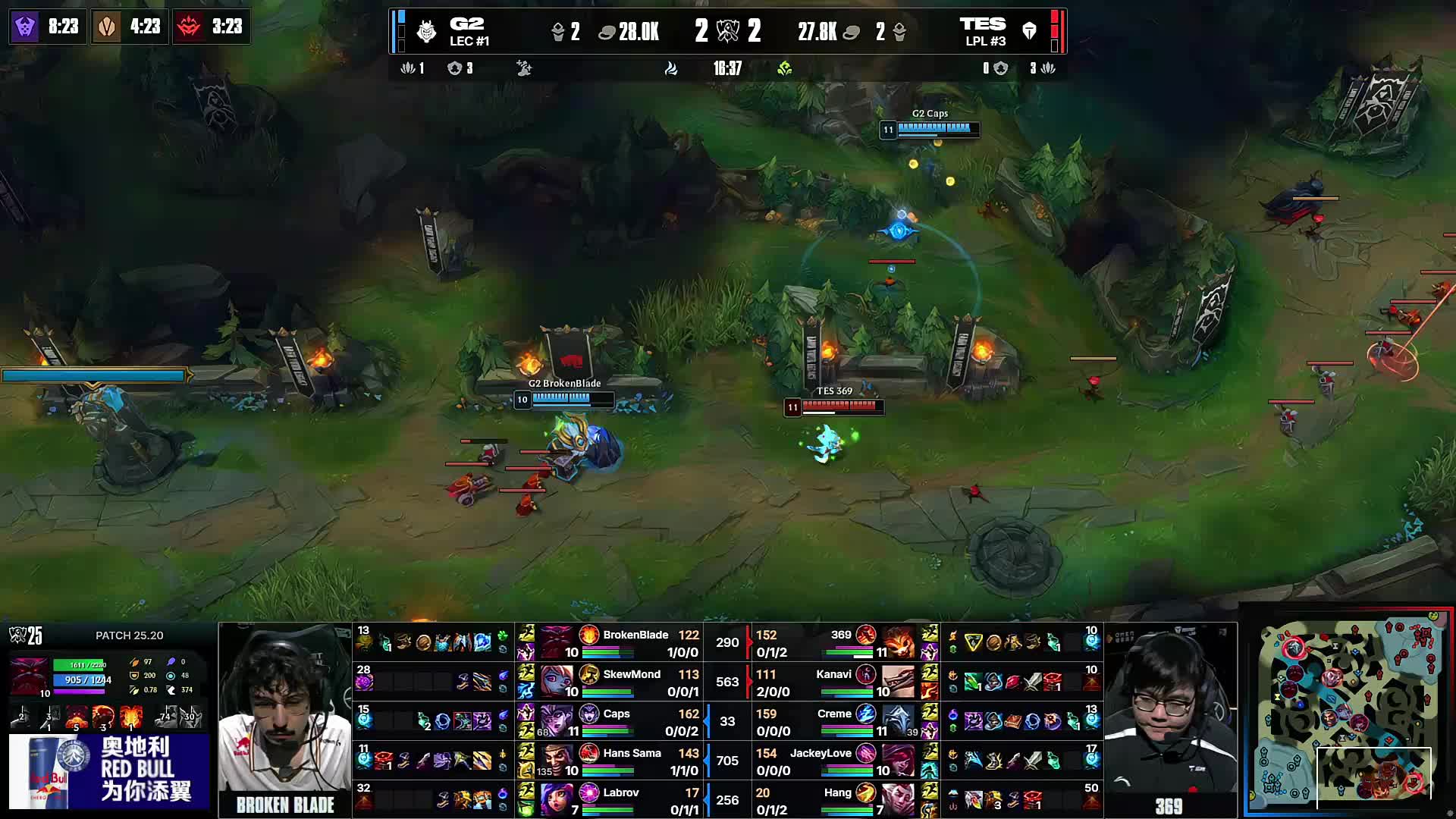 时的注意力