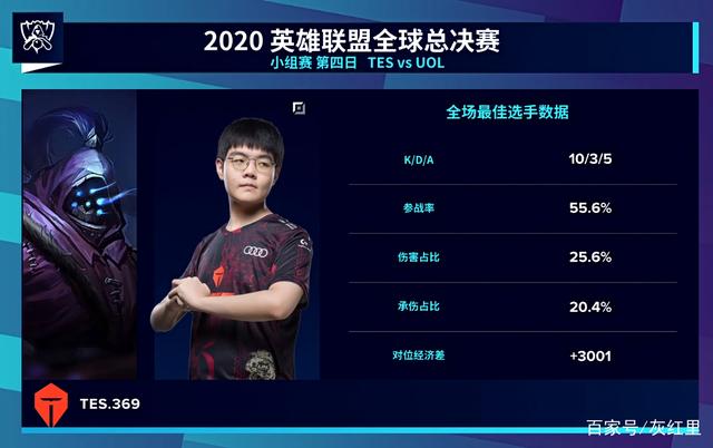 等于把公共
